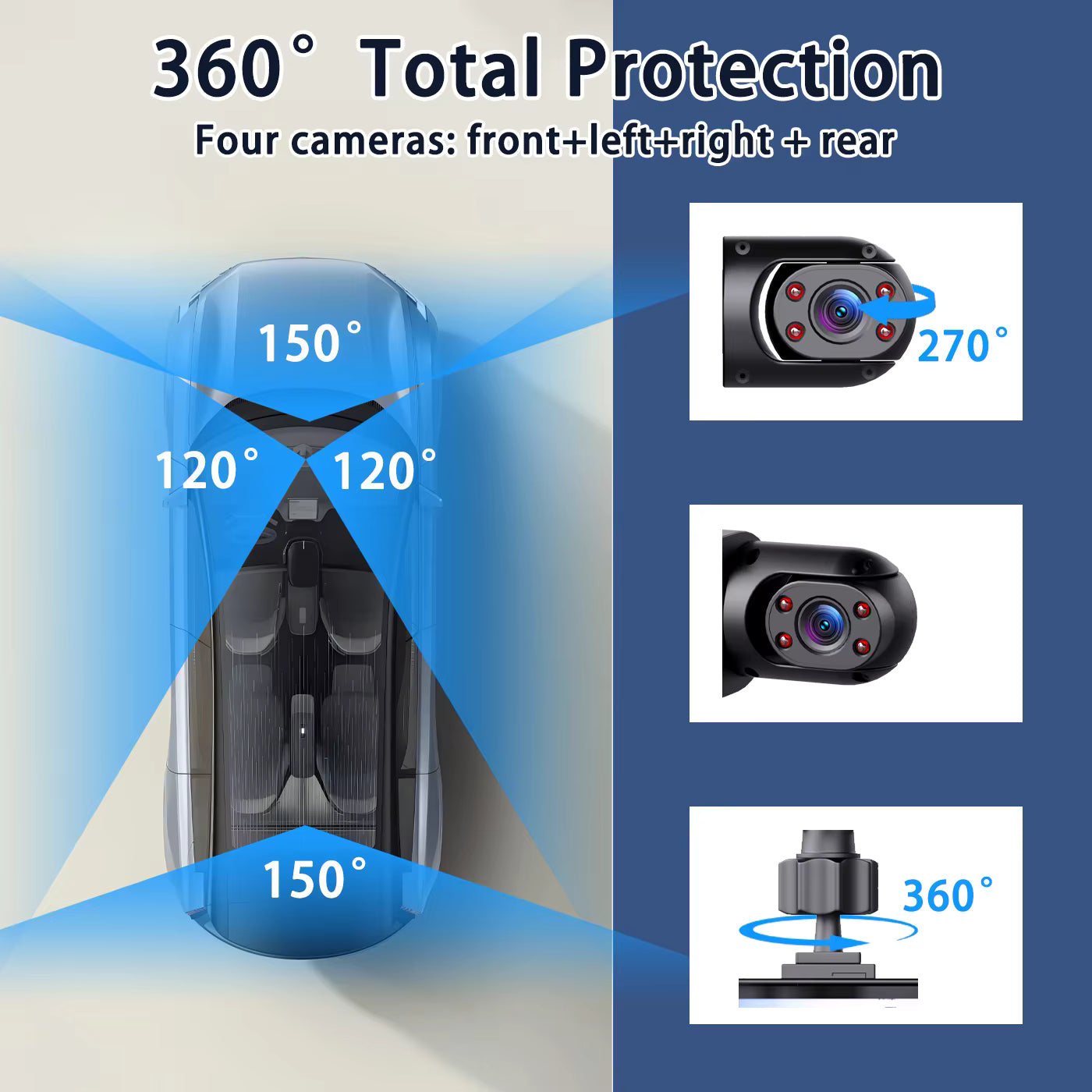 360° Safe Drive Dash Cam™